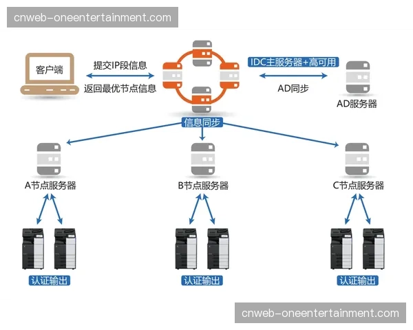 微付费模式探索驱动内容颗粒度细化 解锁更多元变现可能性